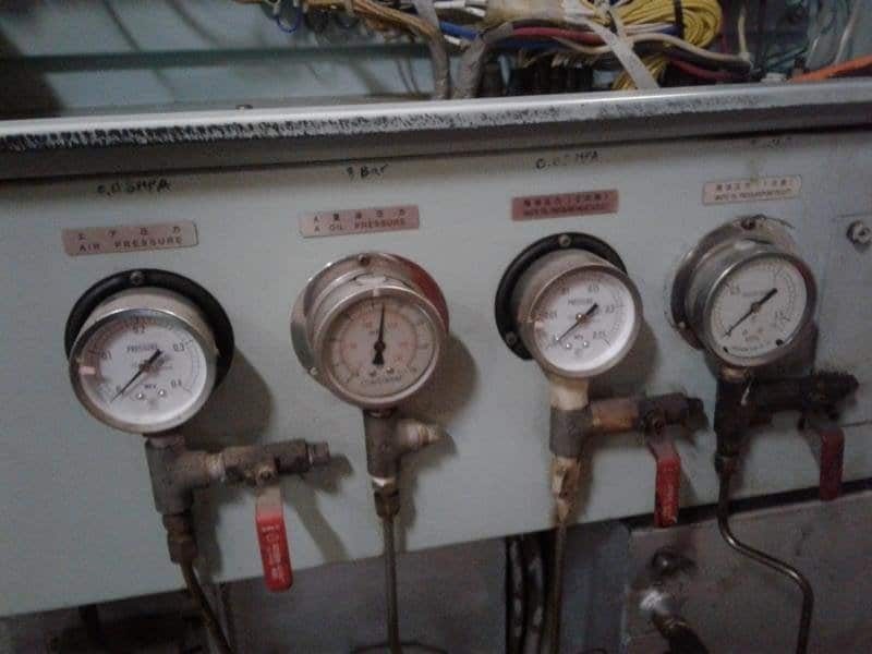 Incinerator pressure gauges