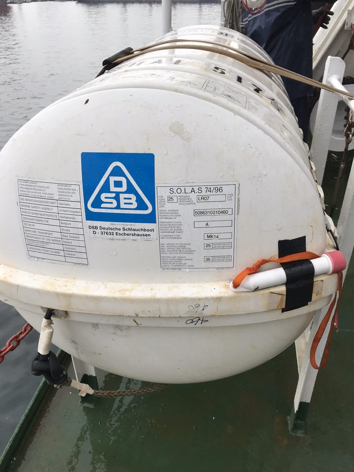 Liferaft container check
