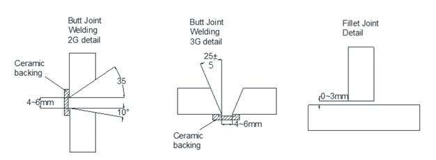 Welding joint details for bulkhead renewal