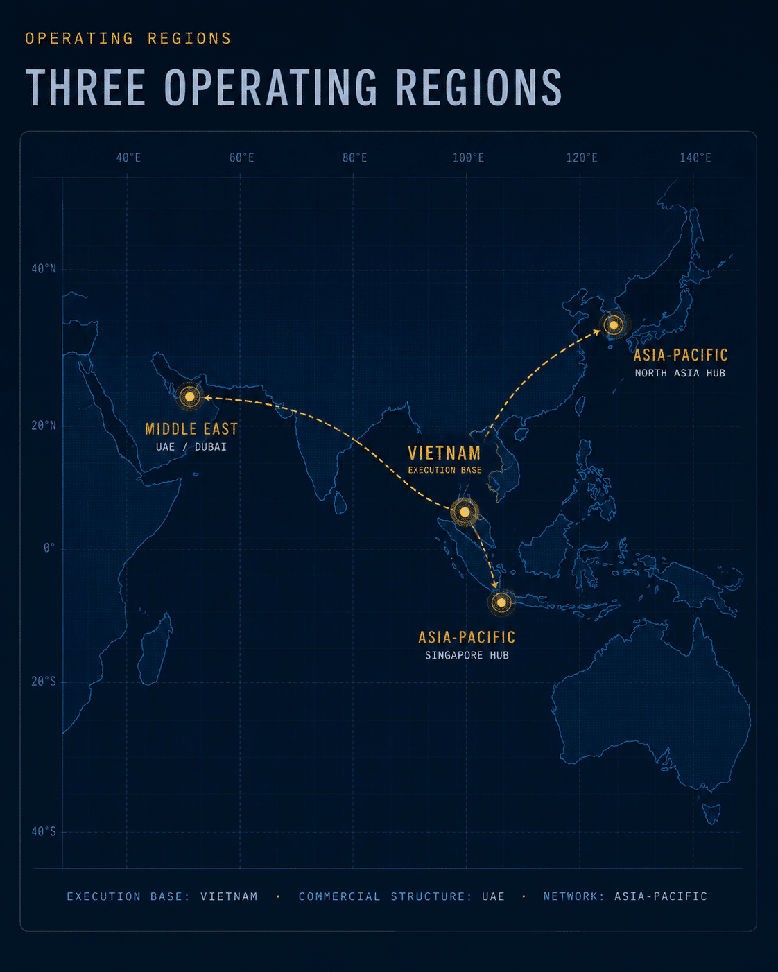 SVC Marine operating regions: Vietnam, Middle East, Asia-Pacific