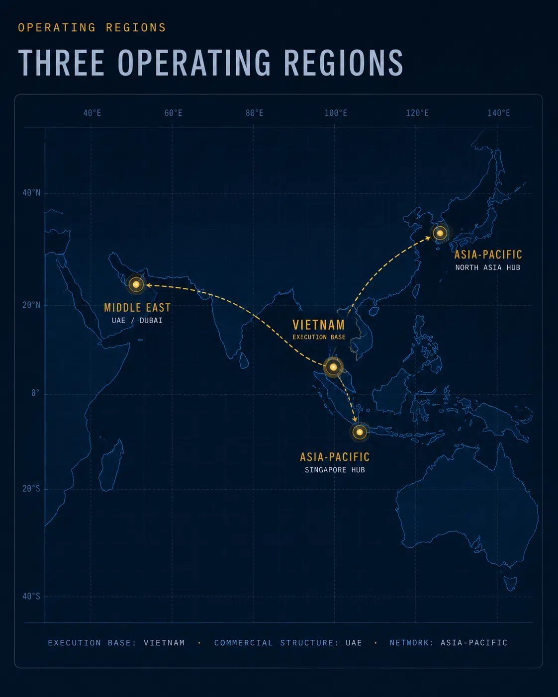 SVC Marine operating regions: Vietnam, Middle East, Asia-Pacific